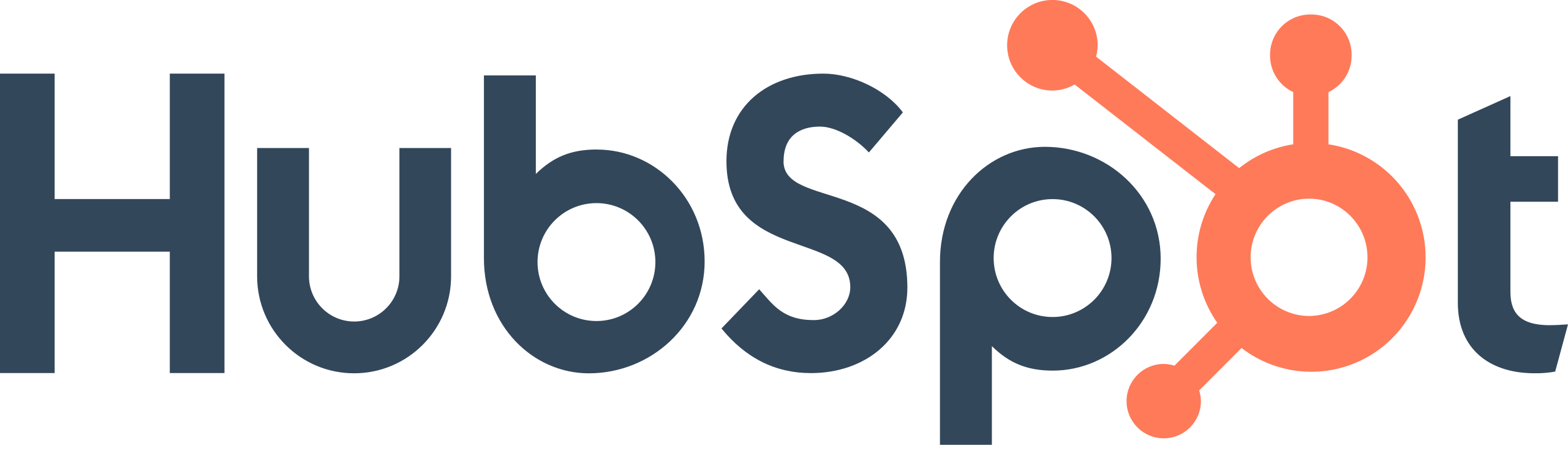 HubSpot_Logo.svg